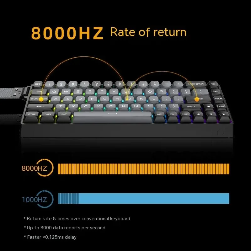 IYX MU68 Magnetic Switch Gaming Keyboard Aluminum Alloy 8000Hz Quick Trigger RGB Mechanical Keyboard Hot Swap Pc Gamer Varolant