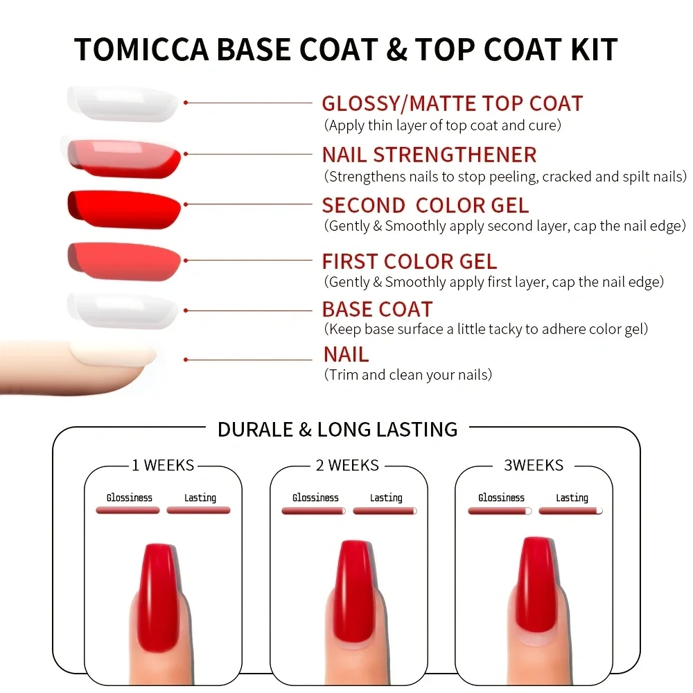 Juego de 15 ml * 3 botellas de imprimación + pañal + agente fortalecedor de uñas, adecuado para el diseño de uñas de las mujeres en casa y en el salón