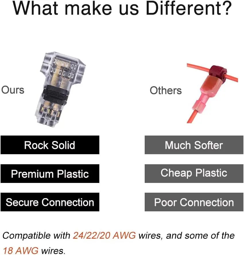 5/10/20pcs Low Voltage Wire Connectors No Stripping Wire Connectors 3 Way Wire Connectors T Type 2 Pins for AWG 24-18 Wires image 4