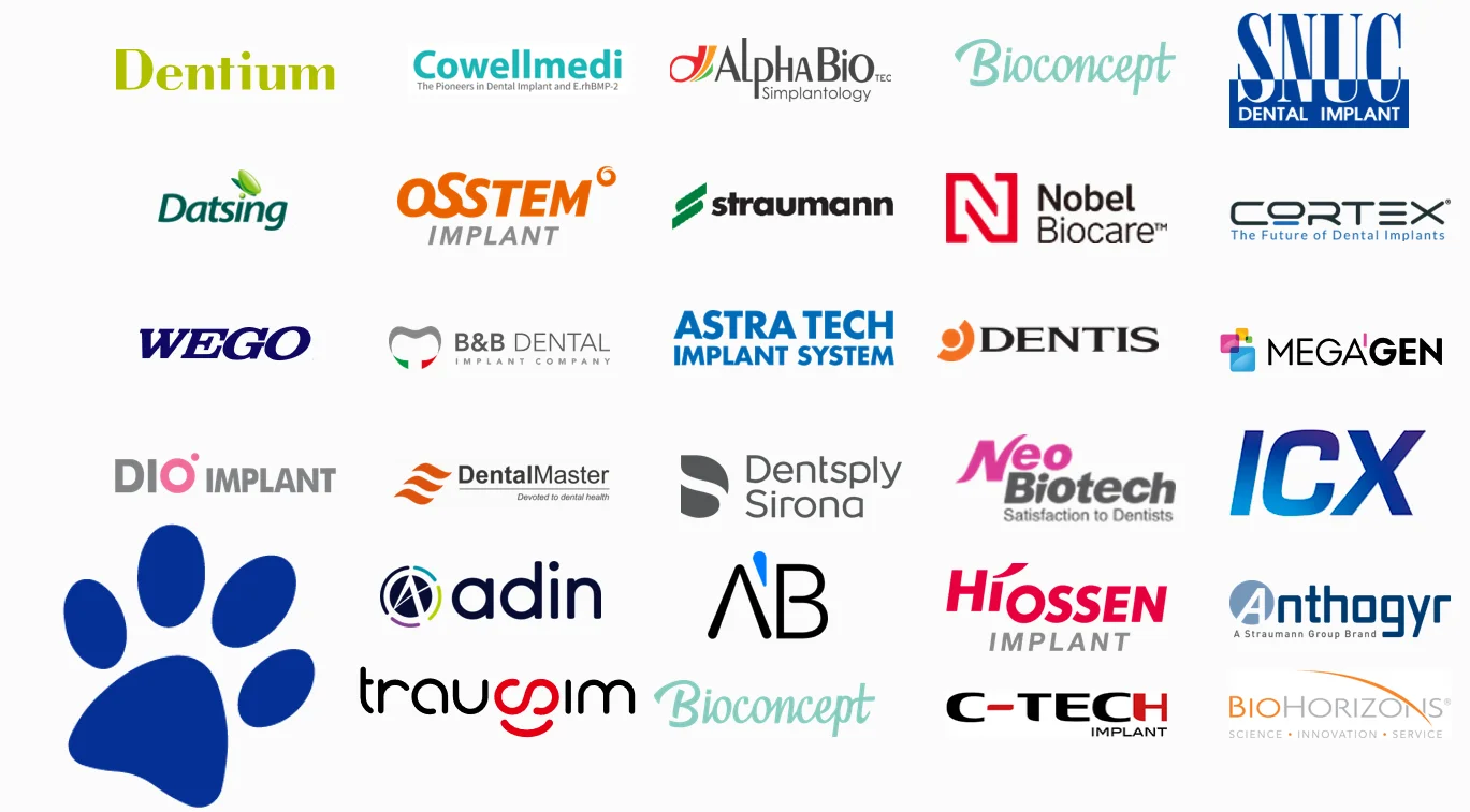 High Accuracy Electricity-Powered Scanbody Kit for All  Scanners | Edentulous Case Dental Lab