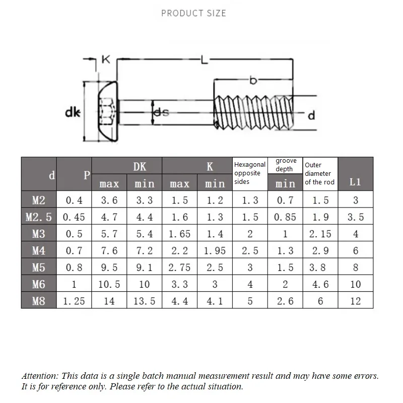 M2.5 M3 M4 M5 M6 M8 304 Stainless Steel Round Head Hexagon Loose Screw  Half Thread Screws New Listing
