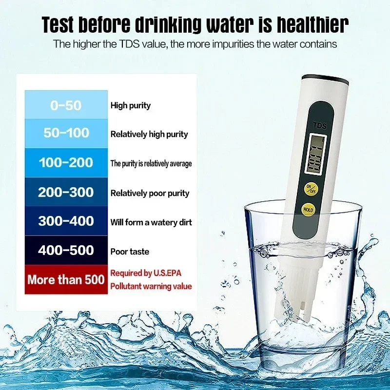 Digital TDS Water Tester, Drinking Water Quality Analyzer, Monitor Filter Rapid Test, Aquarium, Hydroponics, Pools, 0-9990ppm