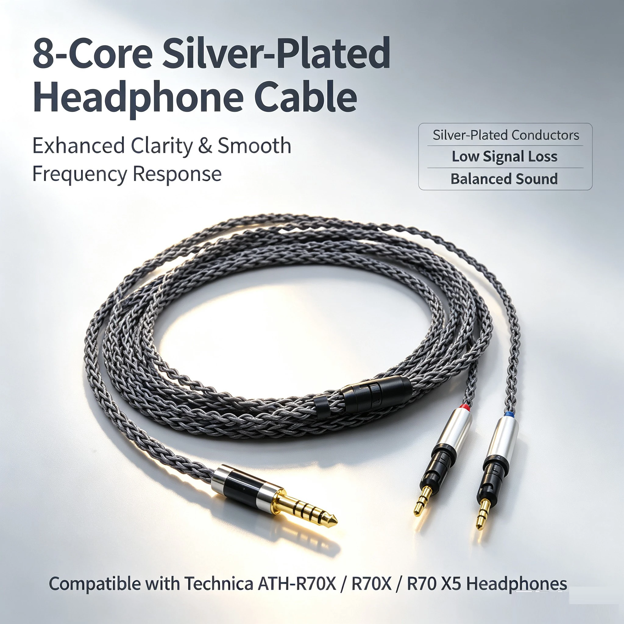 HIFI 8 Cores silver plating Headphone Upgrade Replace Cable for ATH-R70X R70X R70 X5