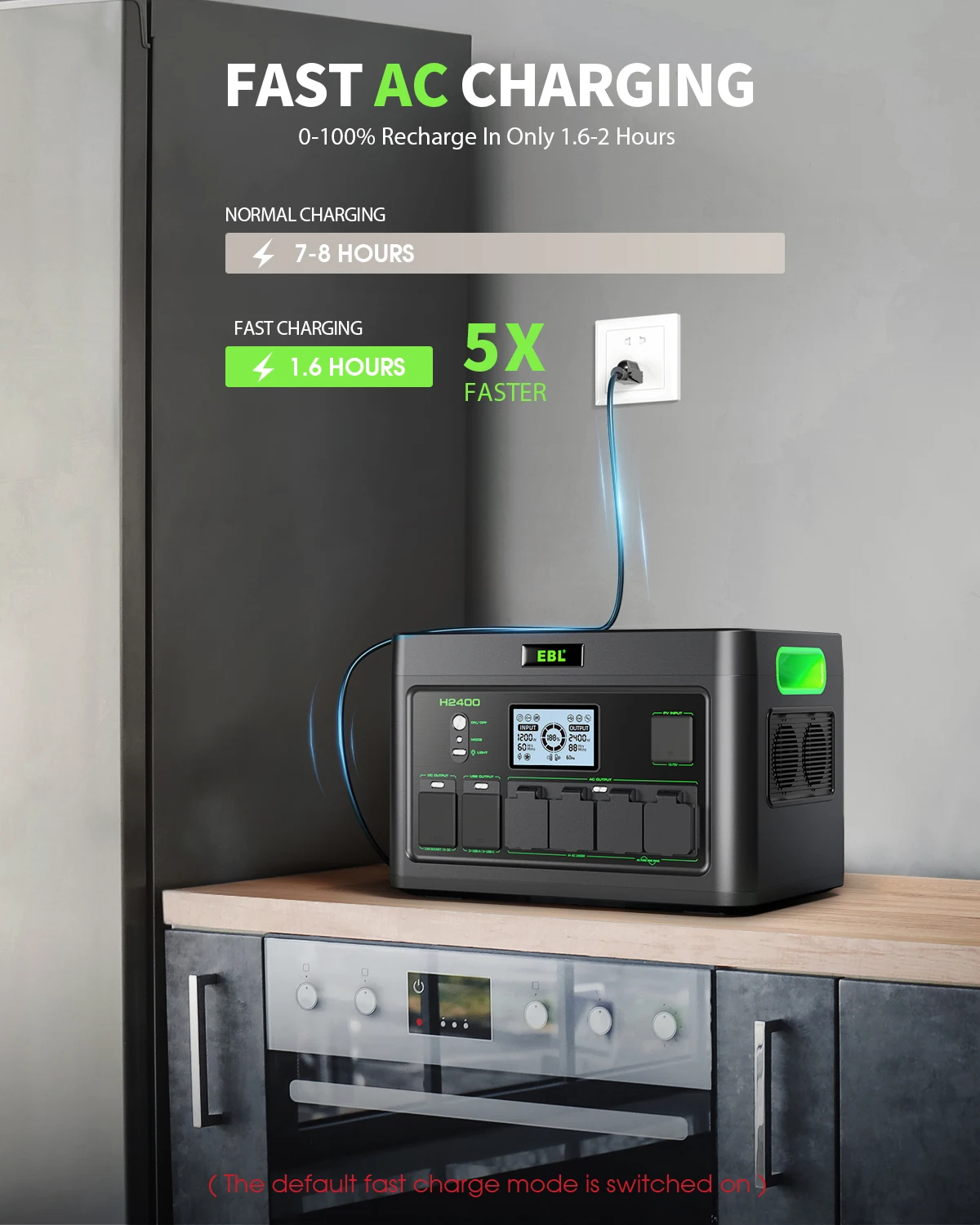 

Портативная электростанция EBL 300W 500W 2400W, солнечная система, генератор, беспроводная зарядка 60W USB-C PD, для использования на улице, в экстренных ситуациях, для автодомов