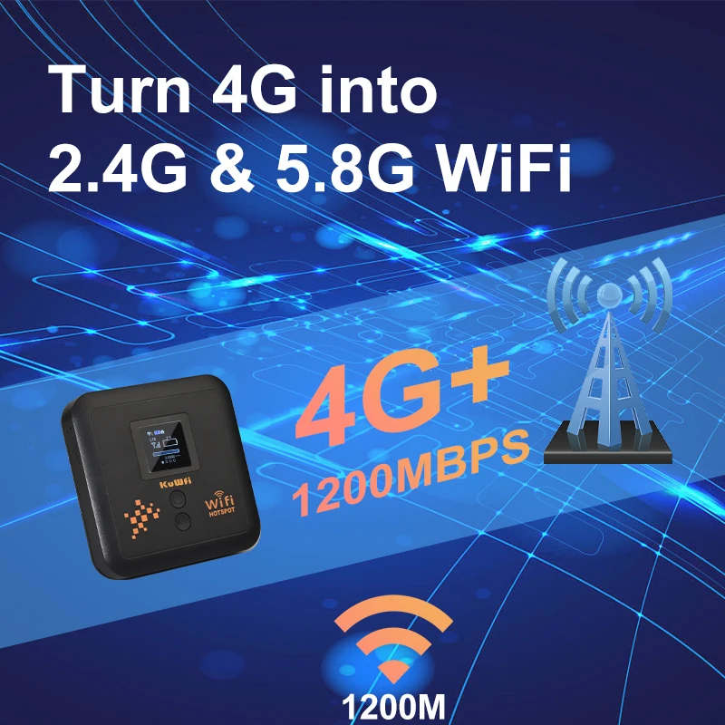 KuWFi 4G Mobile Wifi Router Dual Band Wireless Mini Cat 12 eSim Router AX1200Mbps Transmission Rate 5400mAh Support 32 User