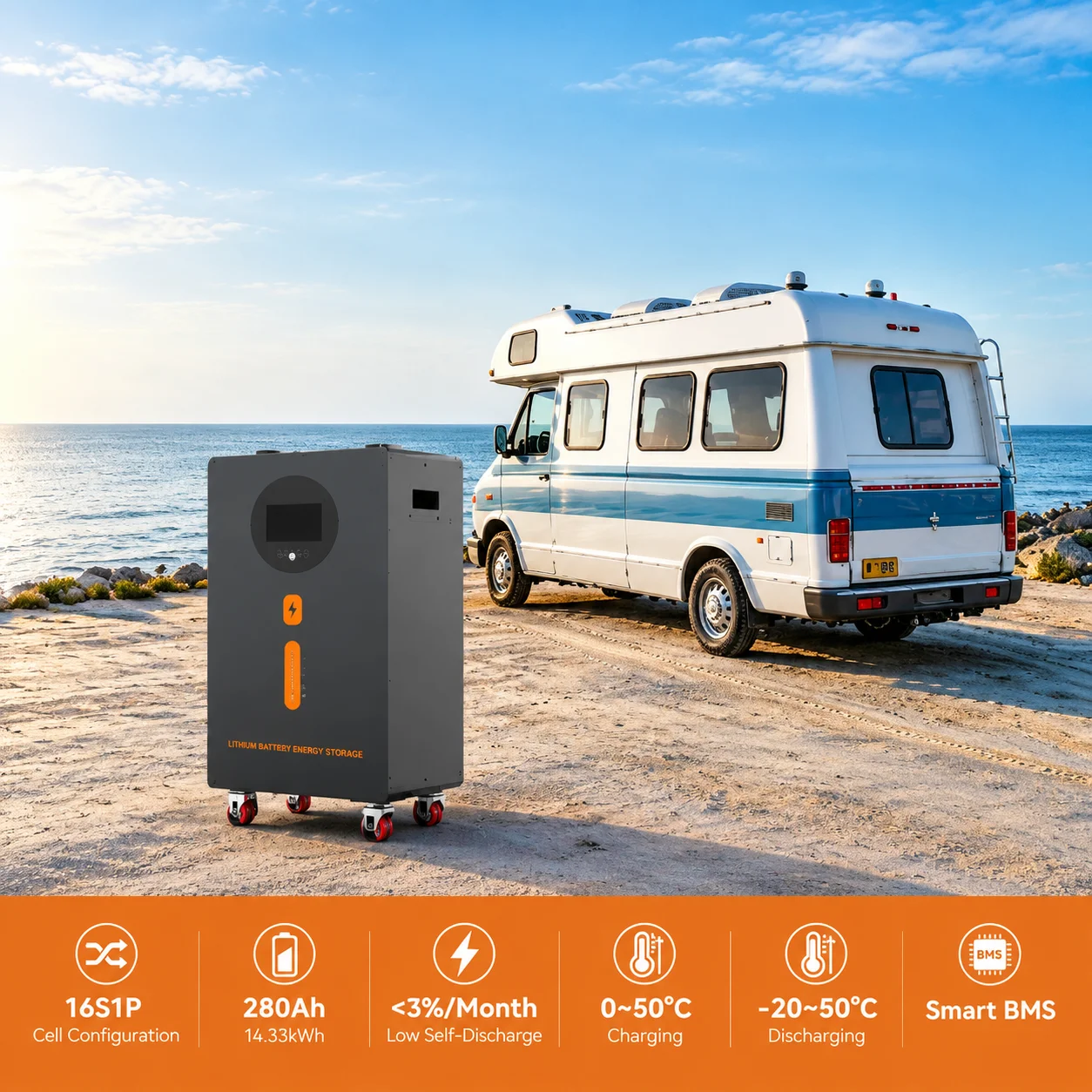 PowMr 280AH LiFePO4 Battery 48V 14000WH Battery Packs Solar Lithium Battery Home Energy 6000+ Cycle CAN BMS Up to 15 Units in Parallel