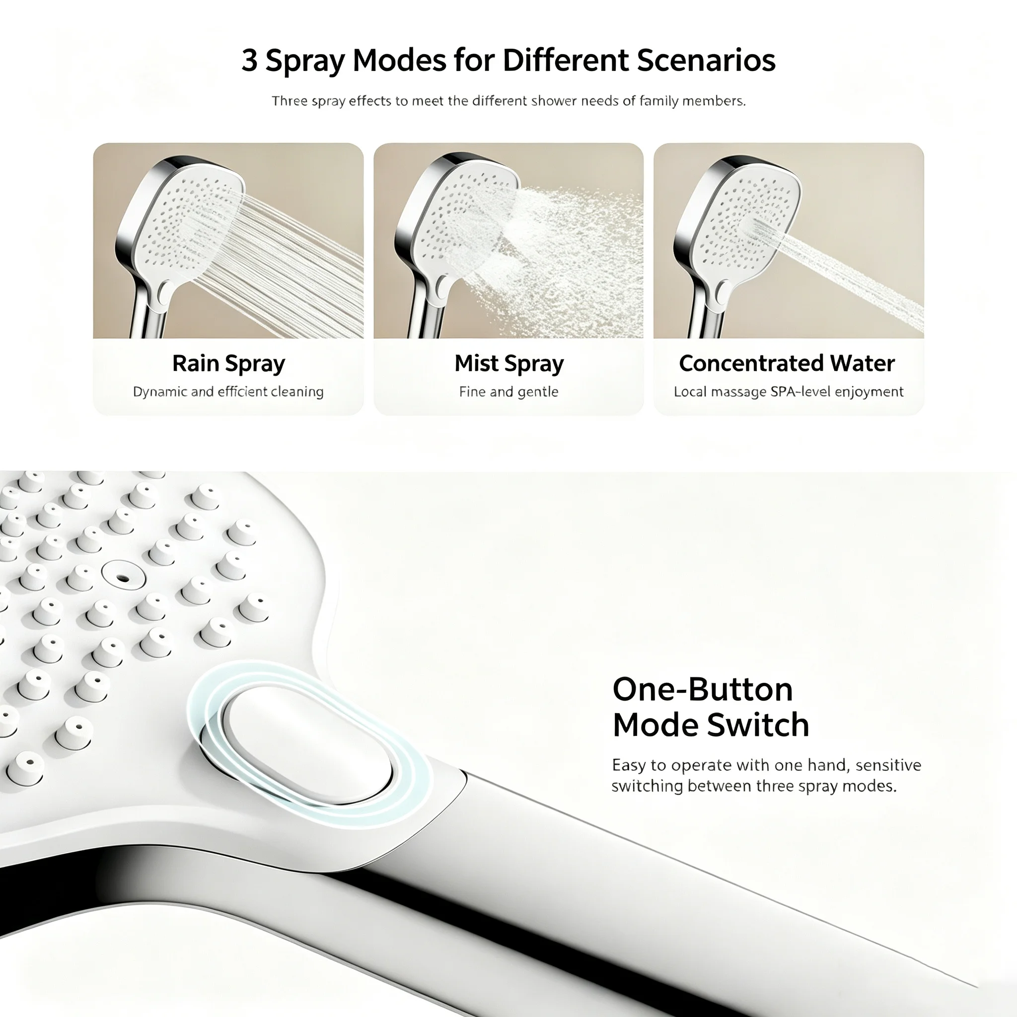 Original NEW MIJIA Booster Hand Shower Pressurized Water Outlet Low-Noise Water Inlet Technology Anti-scald Handle Design ,（CN）
