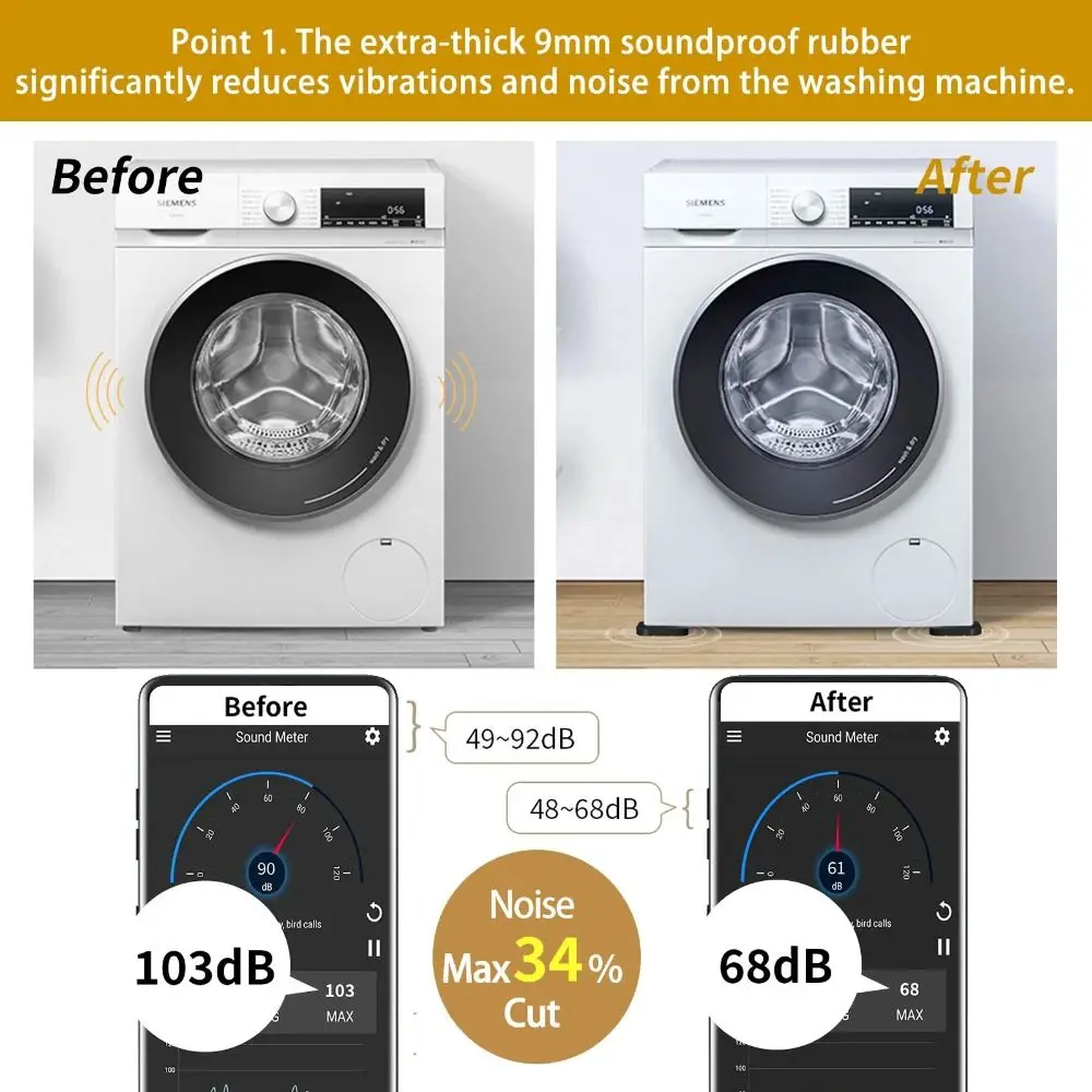 

4Pcs Anti Slip Washer Anti Vibration Feet Pad Shock-absorbing Heightening Washing Machine Foot Pad Silent Dampers