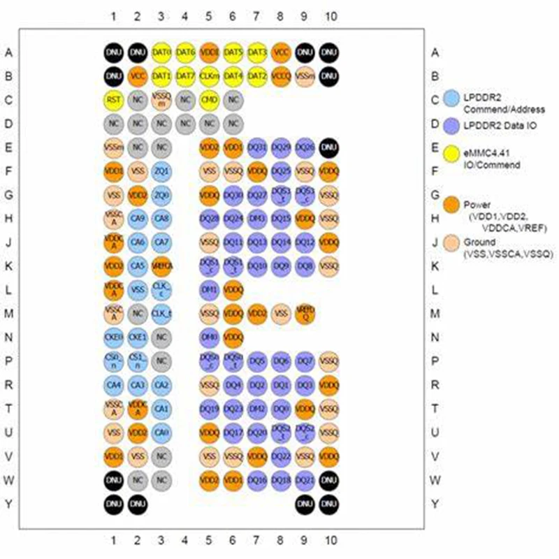 SD7DP24F-4G SD7DP24…