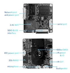 Rockchip RV1106 IP Camera Board 1GB 5MP 0.5TOPs Wifi Camera Linix Motherboard 38*38 ISP3.2 SC530AI 4G 25fps Free SDK