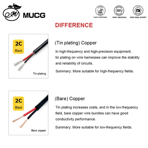 Imagen 2 del producto 2 3 4 5 pines cable rojo negro alambre de cobre estañado cable de funda led DC 5v 12V PVC cable electrónico de alimentación de coche 16 18 20 22 24 26 28 awg