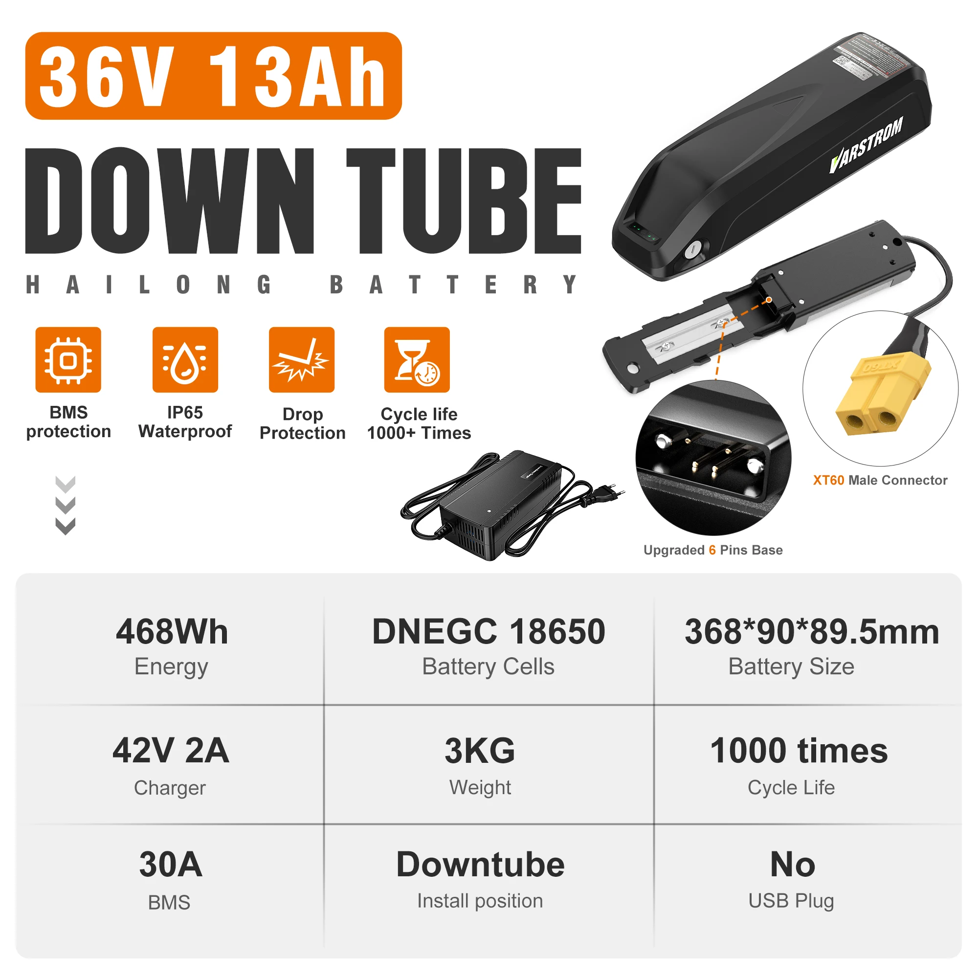 Varstrom 48V 20AH 52V 36V 30AH Ebike Batterij Hailong Max 40A 50A BMS 500W 750W 1500W Elektrische Scooter 21700 Lithium Cel