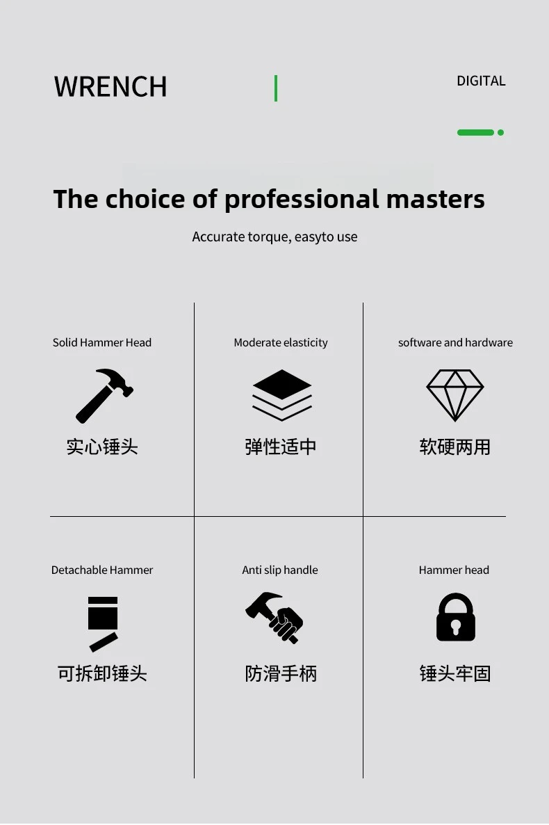 Description Picture 3 of itemDual purpose hammer metal rubber in 1 replaceable hammer head multifunctional hammer shockproof and anti-skid professional tool