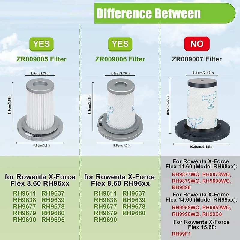 ZR009006 Filter For Rowenta X-Force Flex 8.60 RH96XX & X-PERT 6.60 RH68XX Vacuum Cleaner Accessories Filter