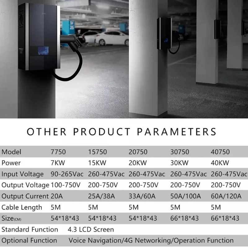 100A 3 phase Wallbox Floor-mounted 30 kw DC CCS2 Charger Station Electric Car Fast Charging