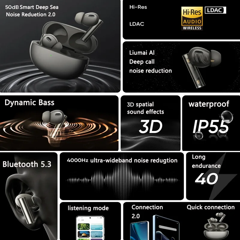الإصدار العالمي من سماعات Realme Buds Air 6 Pro اللاسلكية 50dB مع خاصية إلغاء الضوضاء النشطة 2.0 40H عمر البطارية بلوتوث 5.3 سماعة الرأس