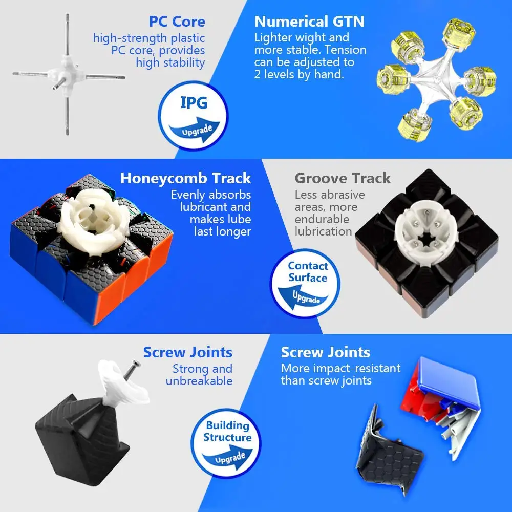 GAN 356, cubo mágico de velocidad RS 3X3, sin pegatinas, juguetes profesionales, puzzle GAN 356RS Cubo Magico