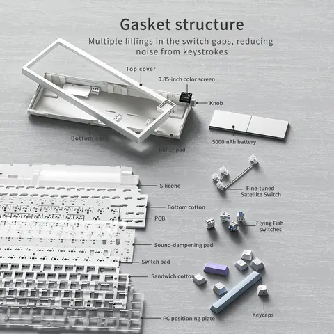 8 best sales tangentbord 65 - №6