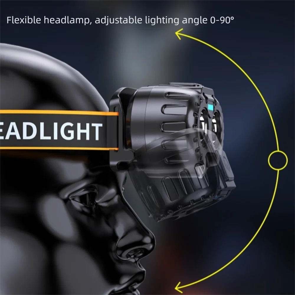 Portable Plastic LED Headlamp Mini Long Lasting Emergency Headlamp Hands-Free USB Rechargeable Head Flashlight Camping