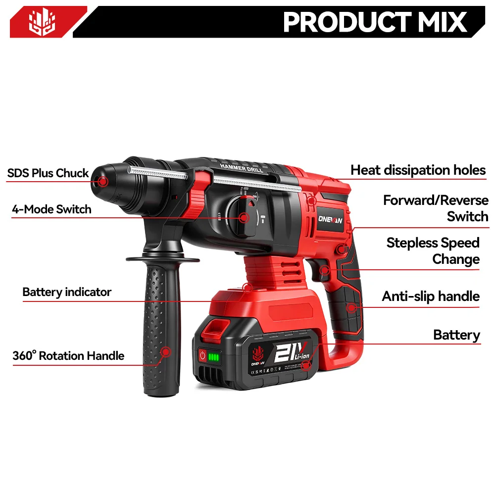 ONEVAN 3500W Bürstenloser Elektrohammer 4 Modi Kabelloser Multifunktions-Schlagbohrer Elektrowerkzeug für Makita 18V Akku – Detail 4