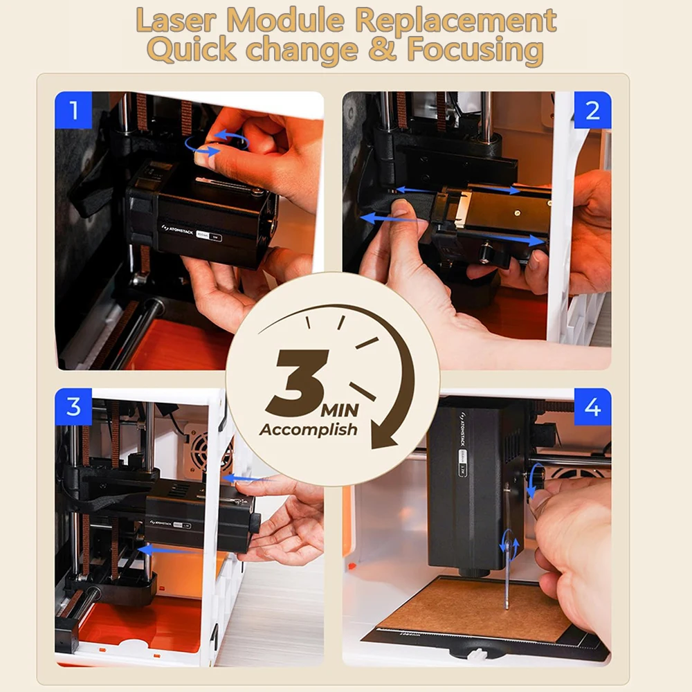 ATOMSTACK Macchina per incisione laser CNC Taglierina e incisore laser con controllo app altamente accurato per lavori in legno, metallo, pelle, targhette per cani