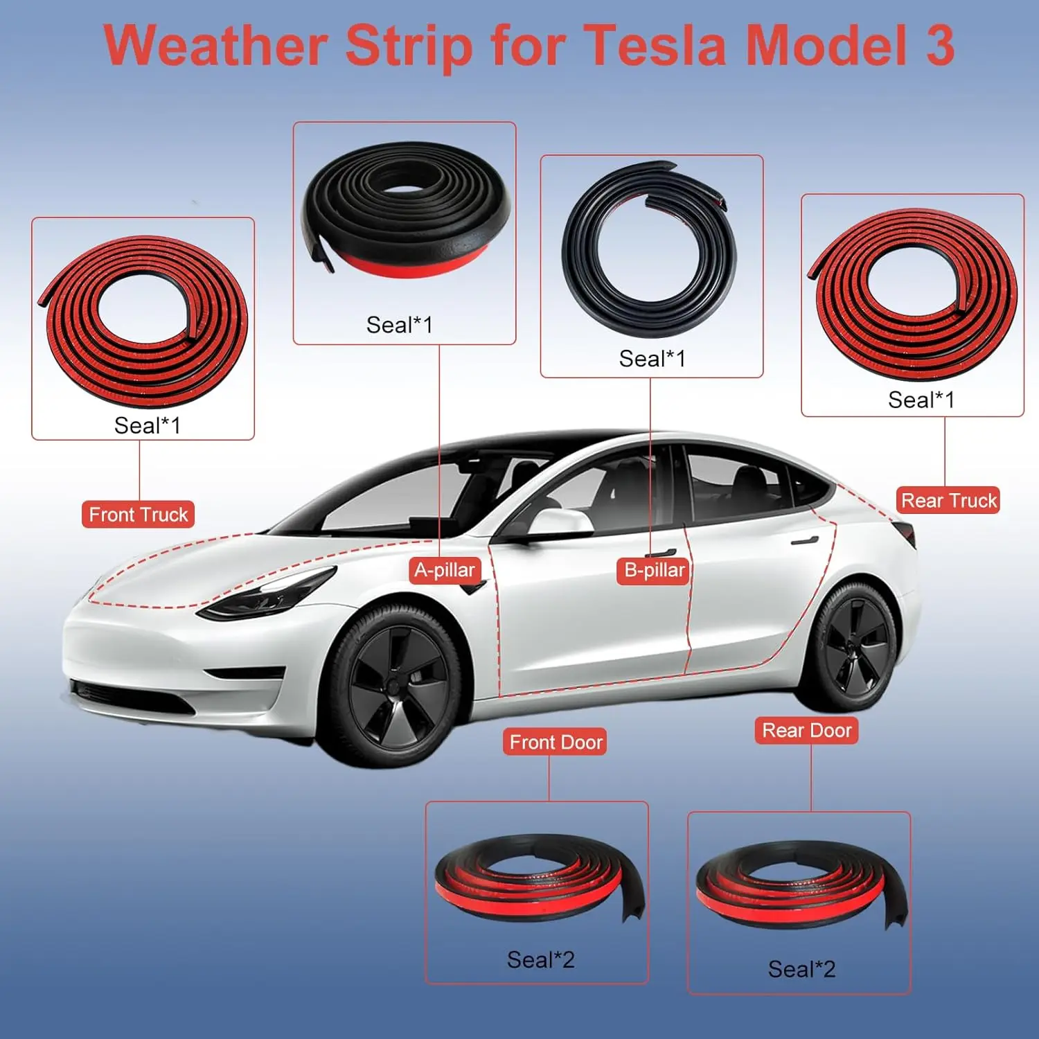 Spelafili per auto per Tesla Model 3 Highland 2024 modello Y 2024, Kit di riduzione del rumore del vento con striscia di tenuta stagna insonorizzata