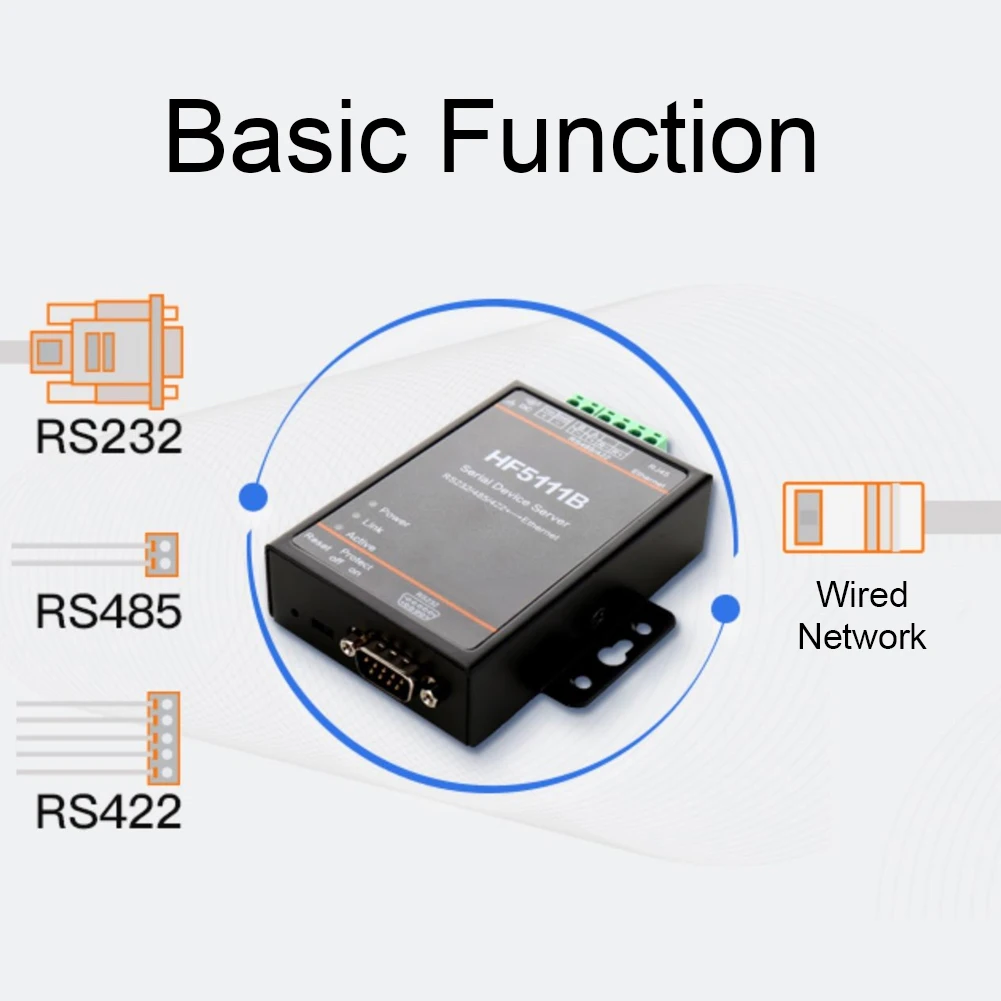 

HF-5111B Последовательный сервер Ethernet 3-в-1 RJ45 RS232/RS485/RS422 к последовательному серверу Ethernet DTU
