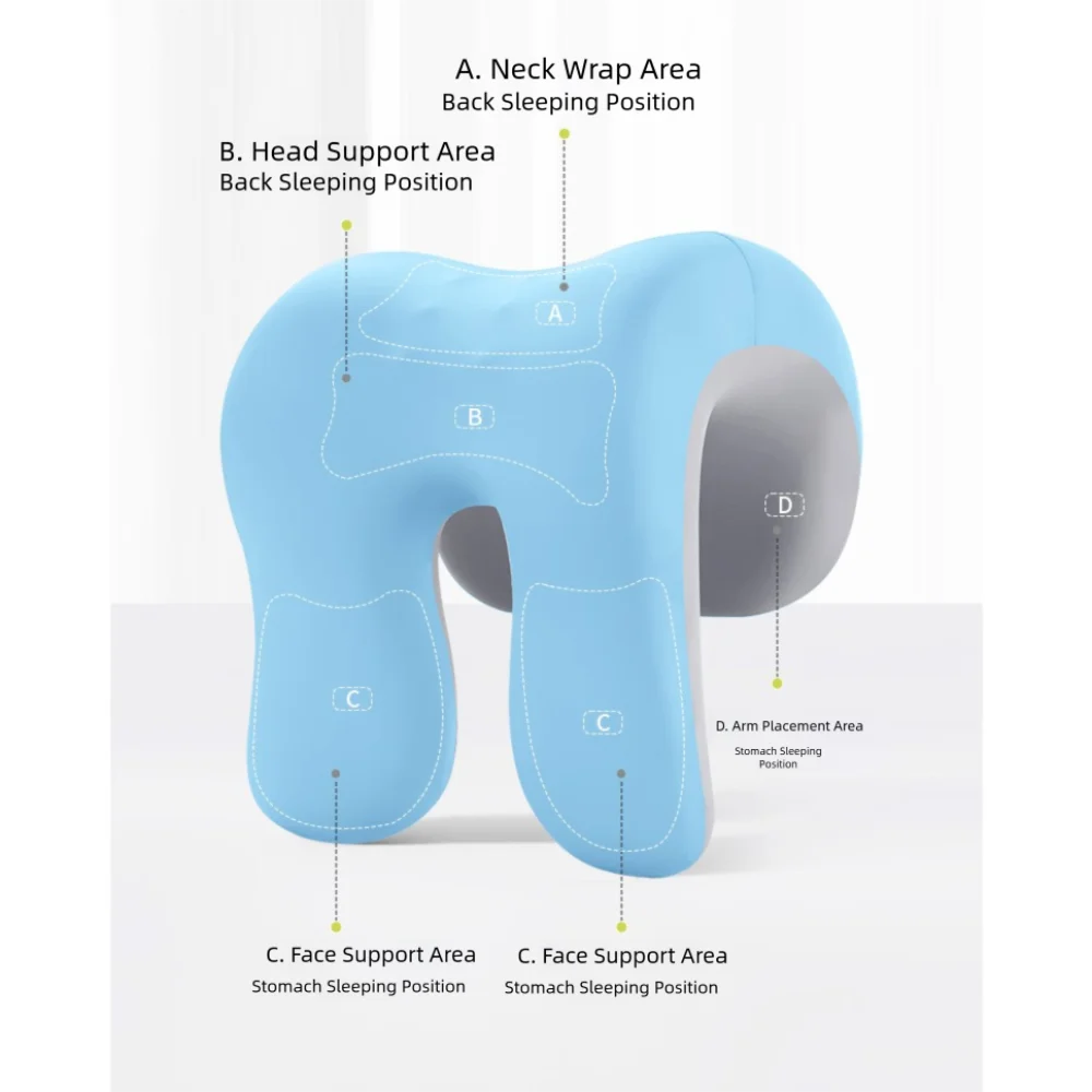 

Memory Foam Nap Pillow Ergonomic Design Orthopedic Support Neck Support Pillow Desk Napping Breathable Travel Pillow Office Rest