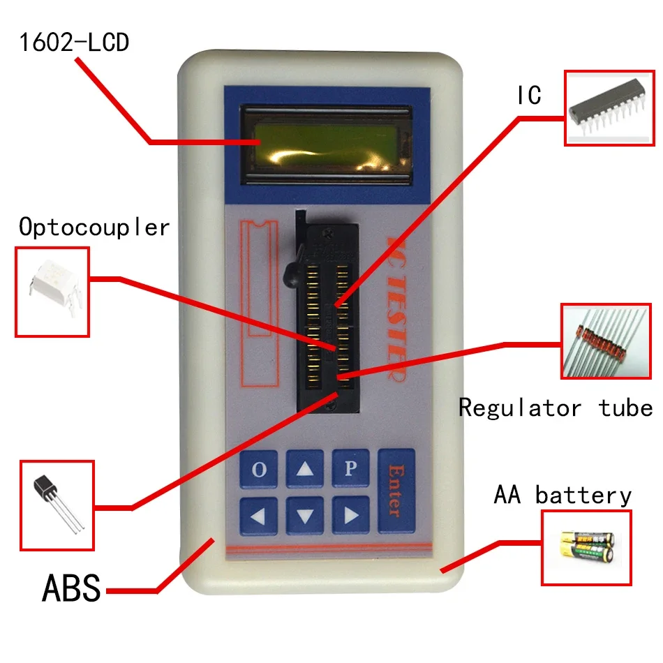 Professional Integrated Circuit IC Tester Transistor Tester Online Maintenance Digital Led Transistor IC Tester 2