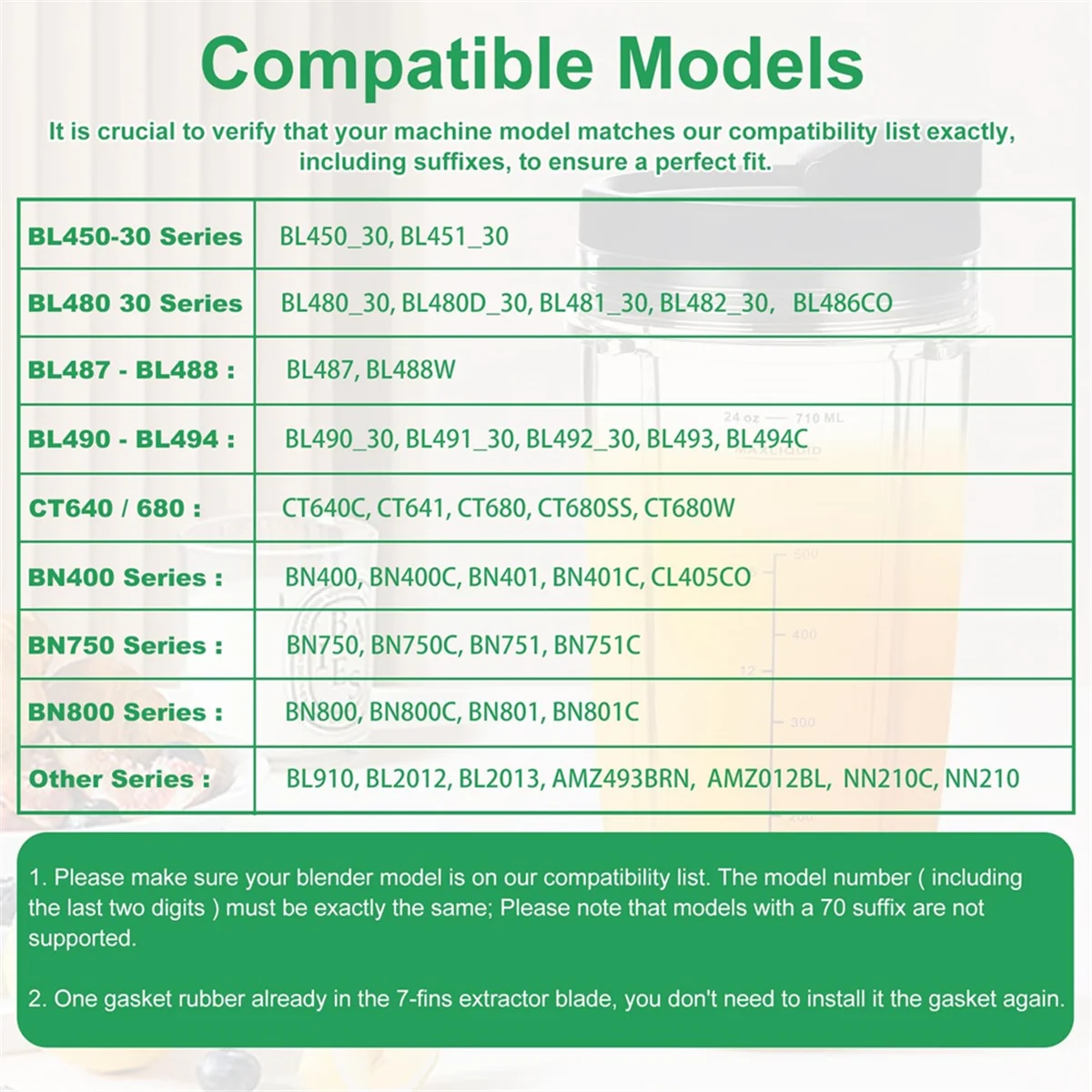 قطع غيار خلاط ABKR لأكواب خلاط Ninja Auto IQ، 24oz + 32oz مع مجموعة أغطية للذهاب، شفرة مستخرج الزعانف