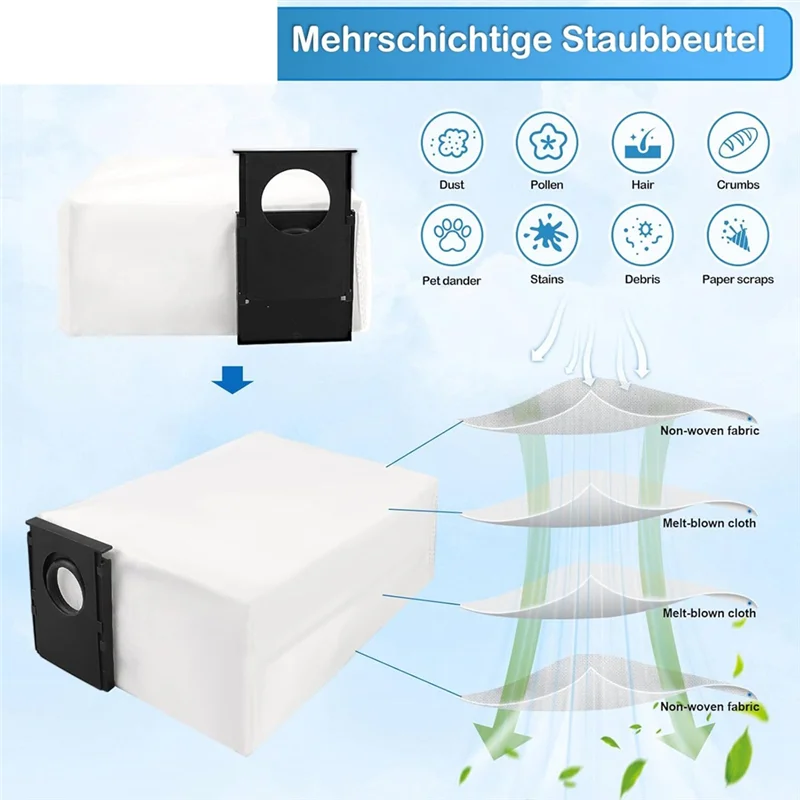 A76G-J15 Pro Ultra لـ Eureka J15 Pro Ultra Robot Vacuum Accessories Kit فرشاة، مرشحات HEPA، وسادات التطهير