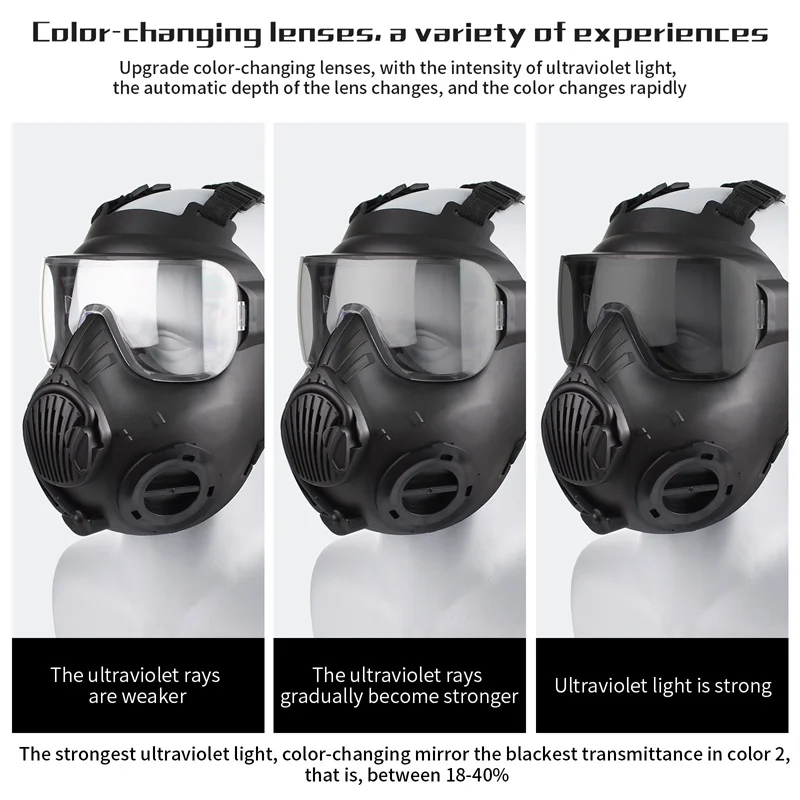 zlangsports Maschera integrale tattica Paintball Airsoft che cambia colore con doppi ventole Maschere protettive CS Cosplay