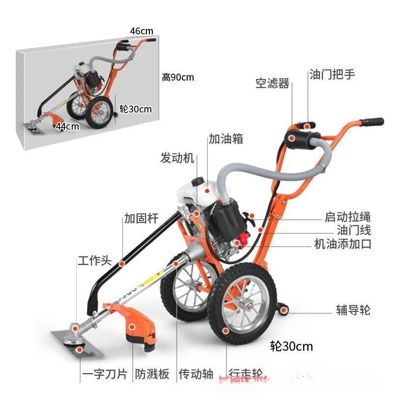 Multi-Function Hand…