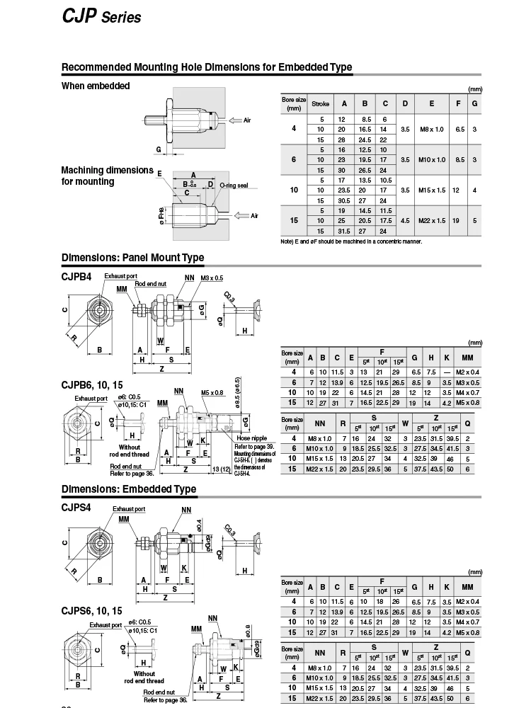 AFR Marke CJPB CJPB6-5 CJPB10-10 CJPB15-10 CJPB15-10 CJPB15-10 CJPB15-10 Einfachwirkender Federstift-Mikronadel-Luftzylinder – Detail 4