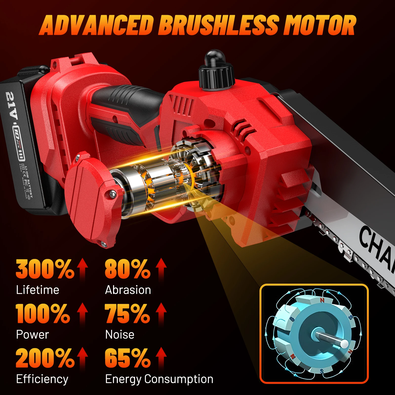 AVHRIT Electric Saw 8 Inch With Oiler Rechargeable Prunning Chainsaw Brushless For Makita Battery Woodworking Garden Power Tool