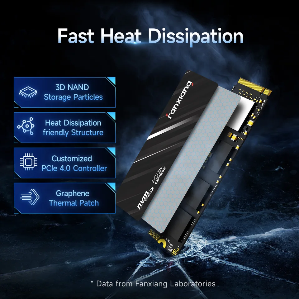 Fanxiang S690Q 4800MB/s SSD NVMe M.2 2280 PICE4.0 1TB 2TB Internal