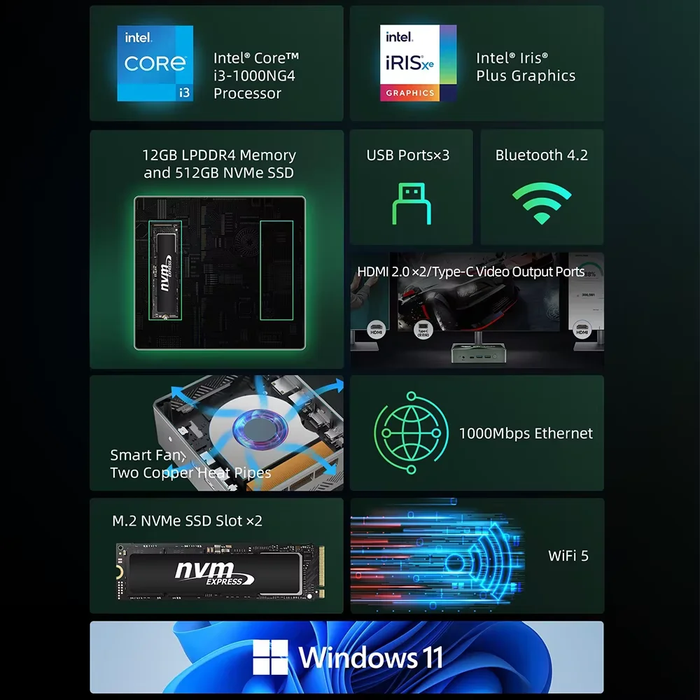 BMAX MaxMini B6 PlusMemori12GB 512G ​ ​ B SSD Windows 11 Komputer Mini Hemat Energi Rumah Bisnis
