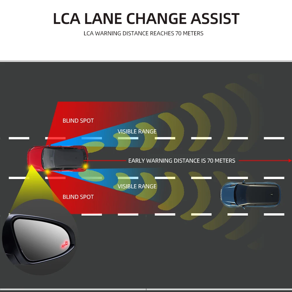 MSFor Audi A1 Q3 MMI3G BSD LCA تحذير القيادة الآمن مساعدة مزدوجة مستشعر الرادار المزدوج كشف البقع العمياء للسيارة سهلة التركيب