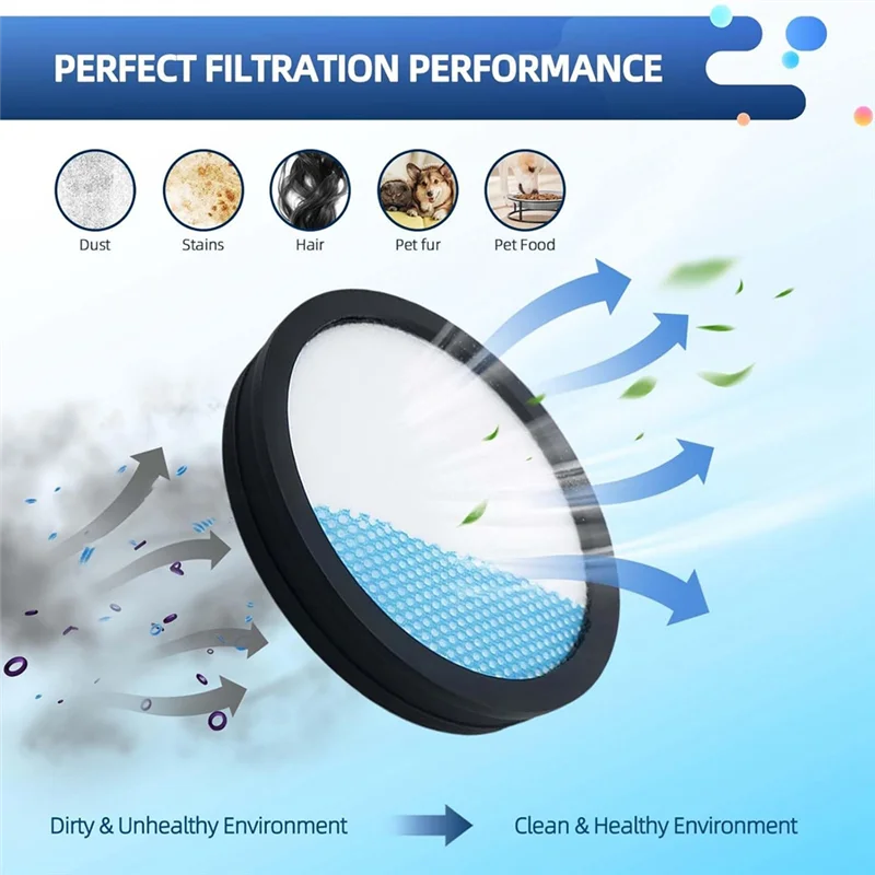 فلتر بديل لـ Ryobi 18V Cordless 1+ Stick Vacuum PCL720، مرشحات قابلة لإعادة الاستخدام وقابلة للغسل (قارن بالجزء A32SV720N)-A54Q