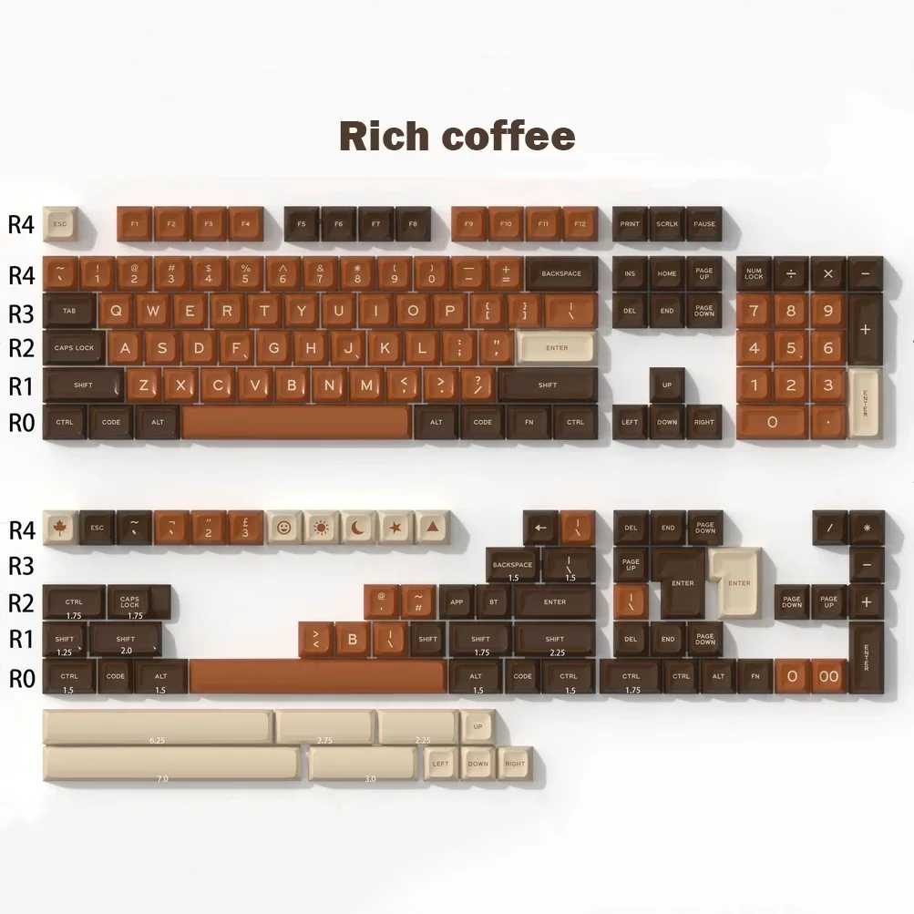 

Double color gmk keycaps 172 keys SA double shot ABS key cap for 2023 mechanical keyboard keycaps with metal panel