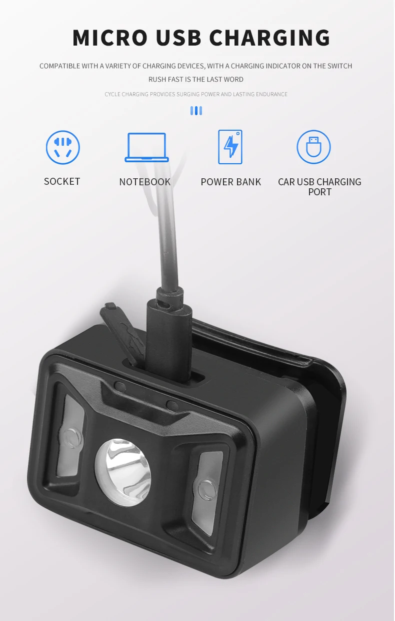 Lightweight Motion Sensor LED Headlamp USB Rechargeable Headlight Waterproof Head Lamp with Red Light for Running Fishing Hiking