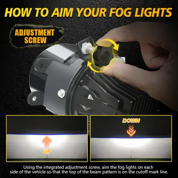 ROADSUN 3 palcový BI LED Hi-Lo Beam mlhové světlomet projektor čoček sestava mlhových světel žárovka autopříslušenství pro Suzuki Kizashi 2011-2012 10 nejlepší prodej mlhová světla Suzuki Liana - №7