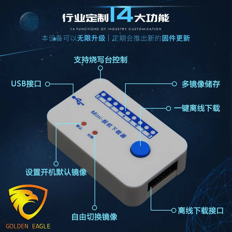 Programmatore Offline STM32 MM32 GD32 bruciatore Offline Downloader Offline bruciatore universale STM8