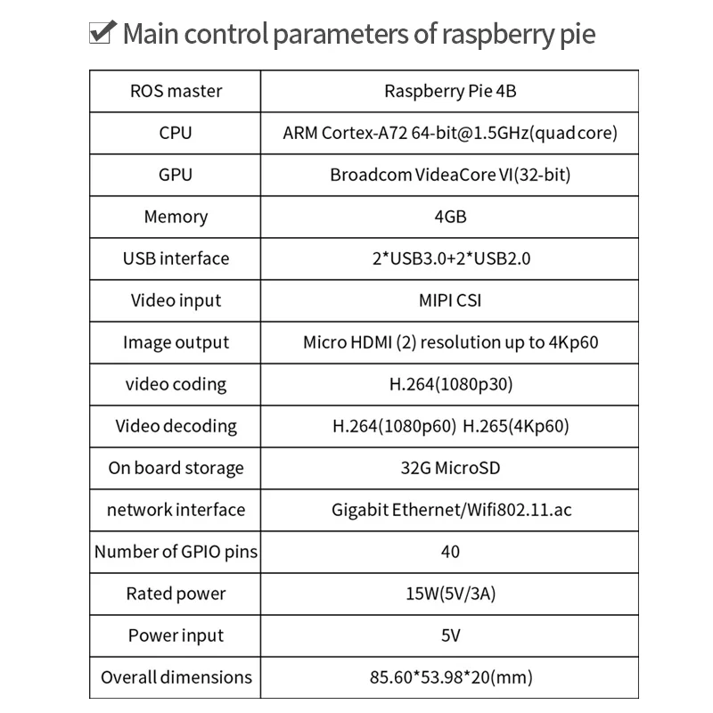 WHEELTEC Raspberry Pie 4B 4GB Basic Package Development Board Programming AI Starter Kit ROS Education Open Source