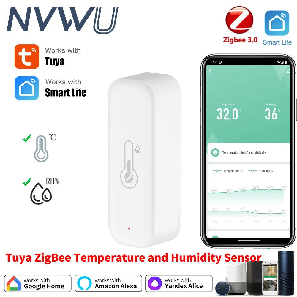 Tuya Wifi Zigbee 3.…