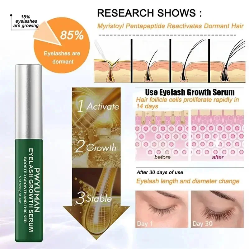 Wimpernwachstumsserum, schnelles 7-Tage-Wimpern-Augenbrauen-Enhancer, natürlich, längere, vollere, dickere Wimpern, Augen-Make-up, koreanische Kosmetik, Schönheit