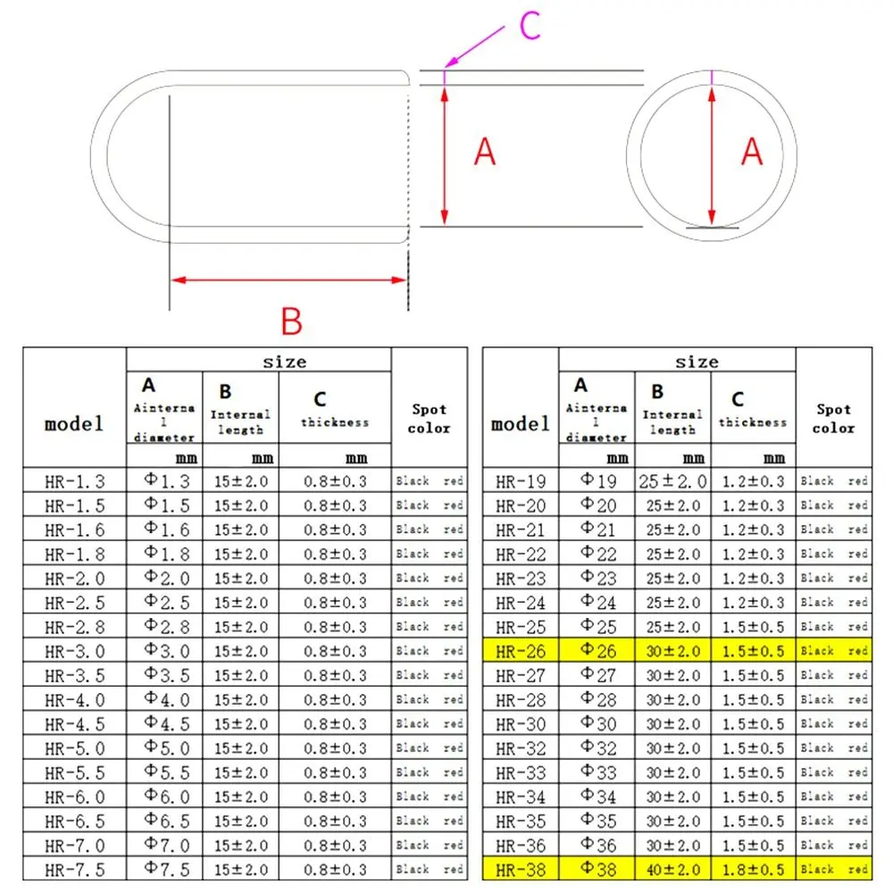 10pcs Durable Soft Cover Protective Lid Thread Protection Rubber Cap Nut Seal Sleeve Stopper Plug