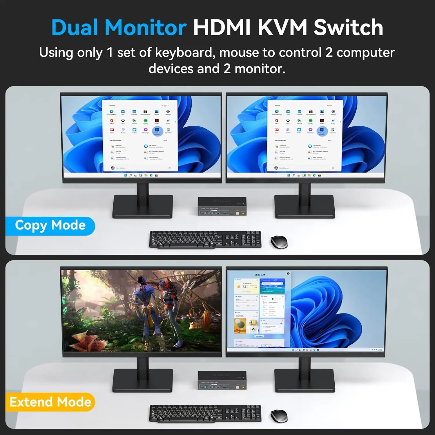 HDMI Dual Monitor KVM Switch, 2 Portas, 4K60Hz, Switcher para 2 Computadores, 2 Monitores com 4 Portas USB 3.0, Suporte Cópia e Extensão