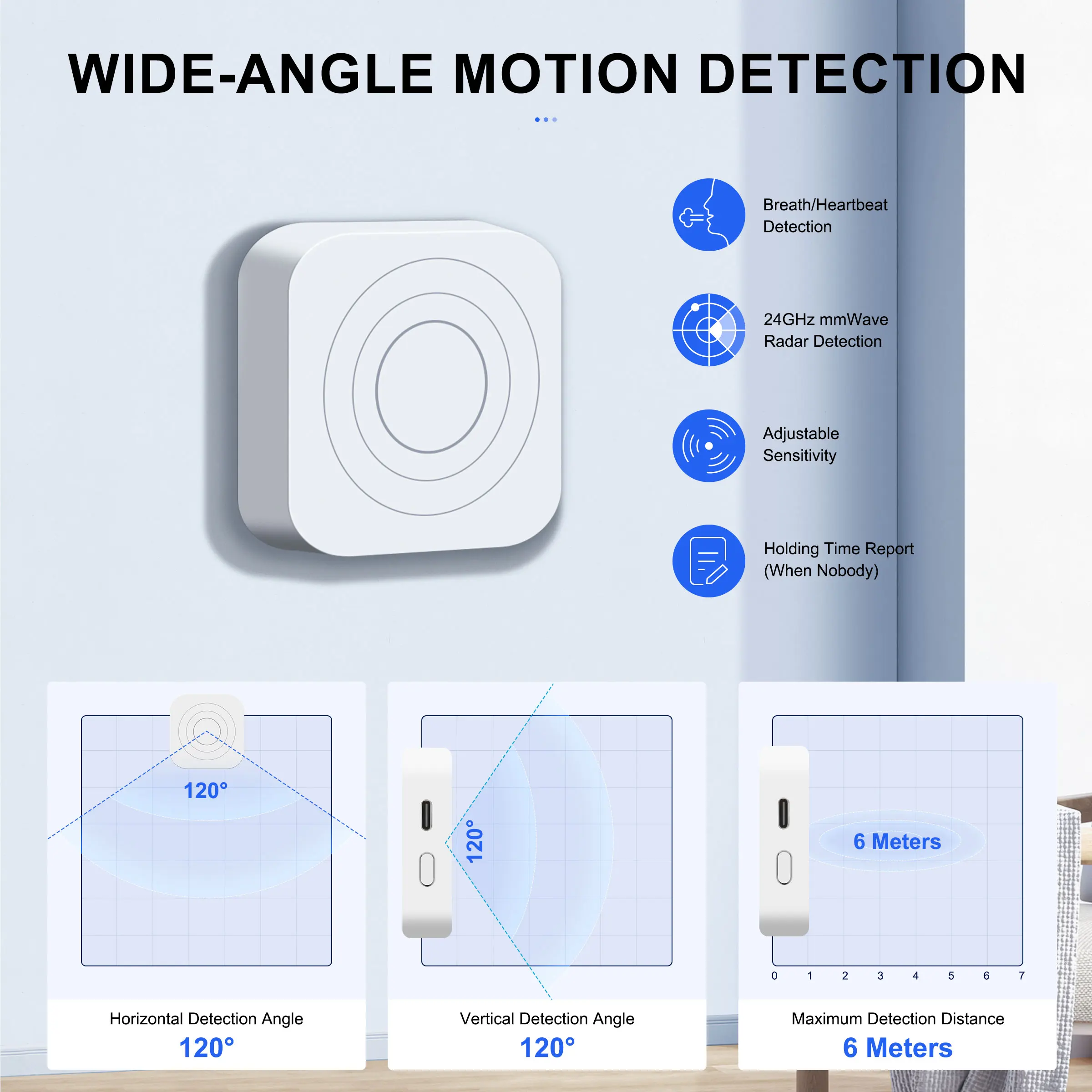 GIRIER Tuya ZigBee Human Presence Sensor Smart Motion Detector with 24GHz mmWave Radar for Home Security Supports Smart Life APP