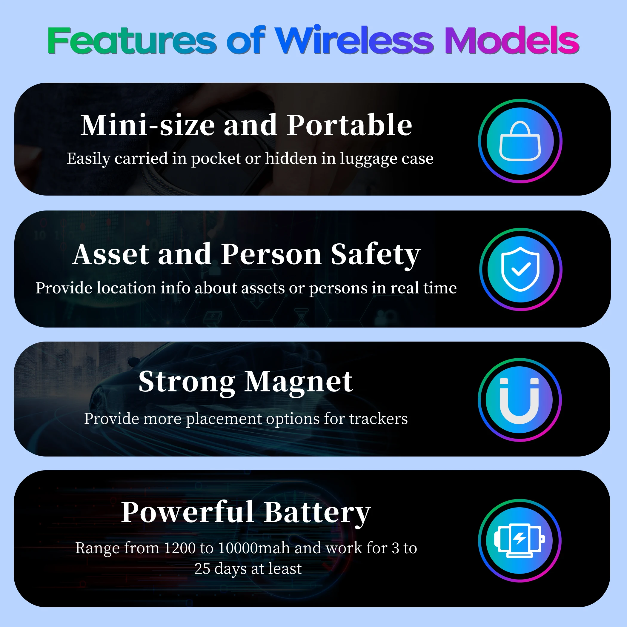 Waterproof 10000mAh Big Battery  global 4G Portable Car/truck GPS Tracker with Magnetic  Anti-theft Multi-alarm PC/IOS Android
